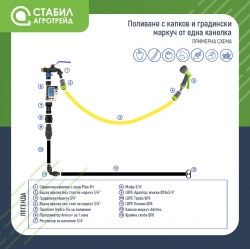 stabil-agro-gradinski-markuch-bulvyl-302n-pvc