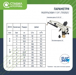 stabil-agro-impulsen-razpraskvach-aluminiy-sektoren