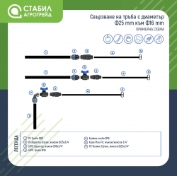 stabil-agro-traba-napoyavane-6-bar-ldpe