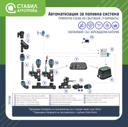 stabil-agro-komplekt-shahta-rain-smart-programator-turbina-2-klapana-rn155-holendrova-sistema