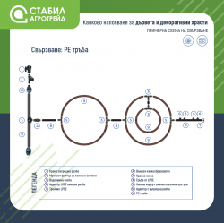 stabil-agro-markuch-kapkovo-napoyavane-adritec-mnogosezonen-kapkoobrazuvatel-razmer-16-mm-debit-4-l-h