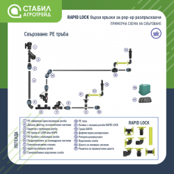 stabil-agro-adaptor-vanshna-rezba-rapid-lock