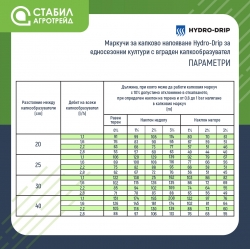 stabil-agro-markuch-kapkovo-napoyavane-hydro-drip-ednosezonen-kapkoobrazuvatel-razmer-17-mm-debit-1-1-l-h-500-m