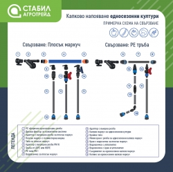 stabil-agro-markuch-kapkovo-napoyavane-hydro-drip-ednosezonen-kapkoobrazuvatel-razmer-17-mm-debit-1-1-l-h-500-m
